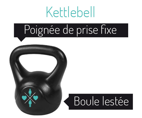 kettlebell-info-musculation kettlebell-info-musculation