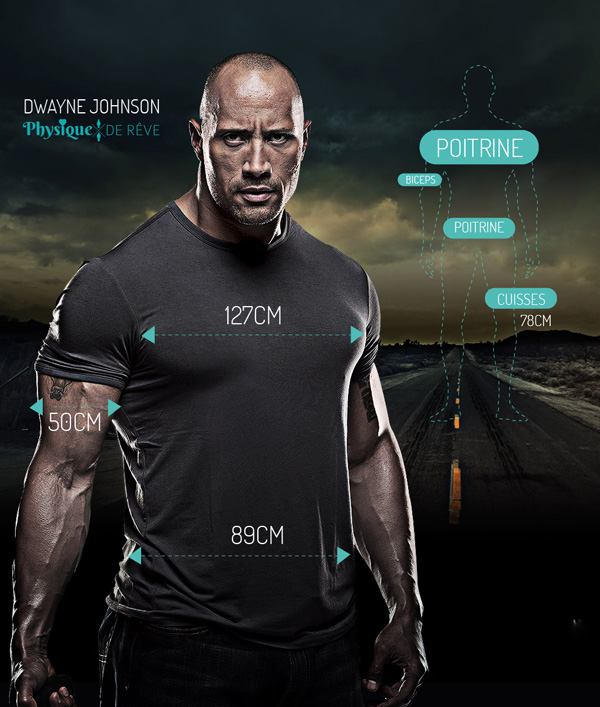Dwayne Johnson (The Rock): 58,4 Cm De Biceps - Musculação em geral - Fórum  Hipertrofia