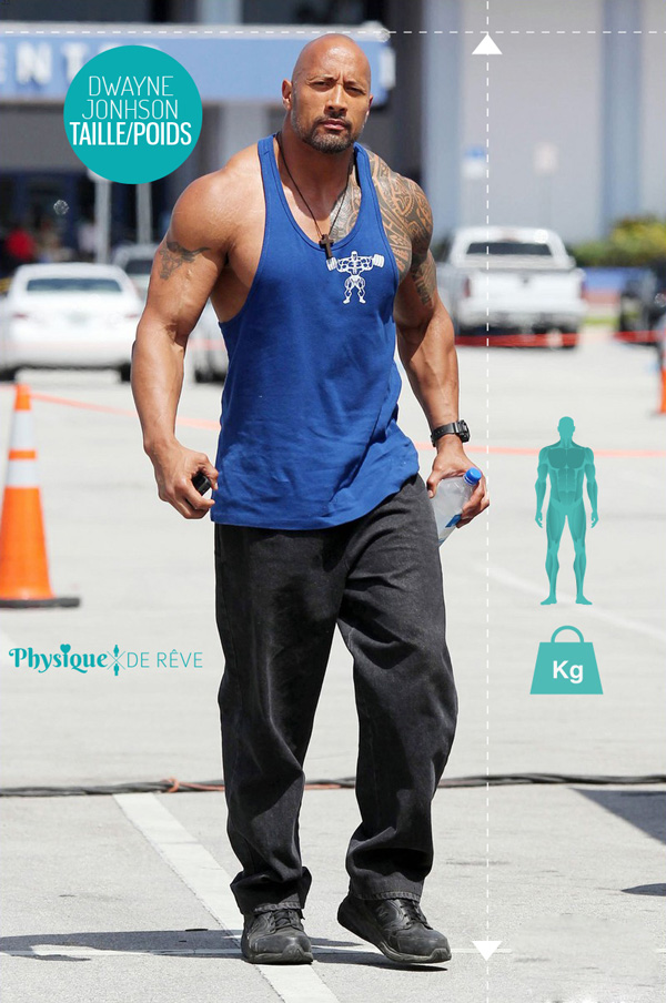 Dwayne Johnson (The Rock): 58,4 Cm De Biceps - Musculação em geral - Fórum  Hipertrofia